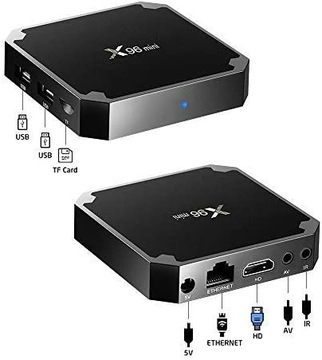 ПРИСТАВКА X96 MINI ANDROID SMART TV NETFLIX YOUTUBE