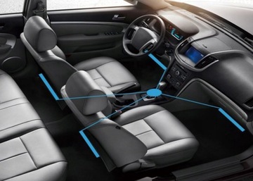 Светодиодная лента RGB NEON для салона автомобиля CARS