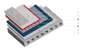 Пенопласт Styrodur XPS 2см ЭКСТРУДИРОВАННЫЙ 14,63М2 ГЛАДКИЙ