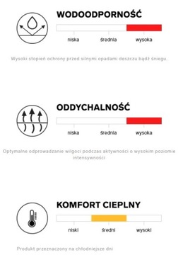 4F МУЖСКАЯ КУРТКА ДЛЯ СНОУБОРДА МЕМБРАННЫЕ ЛЫЖИ 15 000 KUMS003 бордовый размер L