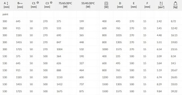 Радиатор NEMO низкий 53 х 172 под окно, цвет 1670 Вт