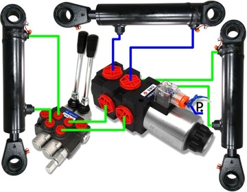 ZESTAW 4 SEKCYJNY TURA 80L JOYSTICK 2P LINKI 1,5M