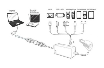 Зарядное устройство Waeco PocketPower LC