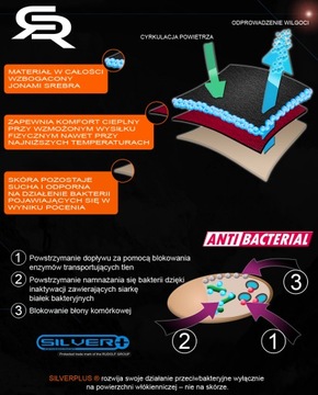ТЕПЛЫЕ ДЛИННЫЕ ТЕРМОАКТИВНЫЕ ГЕТЕРЫ R- RADICAL XL