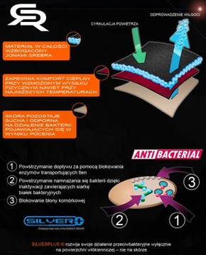 CIEPŁE KALESONY GETRY TERMOAKTYWNE R- RADICAL XL