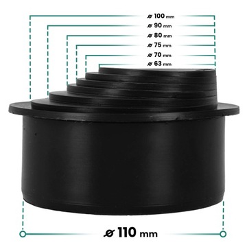 РЕДУКЦИЯ ЖЕЛОБА 110x63/70/75/80/90/100 ВНУТРЕННЯЯ ТРУБА МНОГОСТУПЕНЧАТАЯ Черный