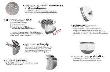 ЦВИГЕР КПЛ. ГОРШКИ 8 EL PACTI PLUS