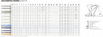 Dartmoor Two6player Pro 26 '' Длинная космическая грязь