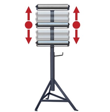 РЕГУЛИРУЕМАЯ РОЛИКОВАЯ ПОДАЧА, КОЛЕСО ДЛЯ РЕЗКИ RB1000 2ST METCOR