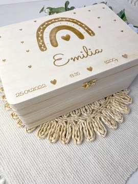 БОЛЬШАЯ КОРОБКА ВОСПОМИНАНИЙ, сундук, ВАЖНЫЕ ДИЗАЙНЫ