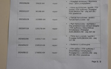 Volkswagen Passat B8 Variant Facelifting 2.0 TDI SCR 150KM 2021 Volkswagen Passat VAT 23 DSG , El.reg. Foteli, Czujniki PT, Tempomat , Gwa, zdjęcie 20