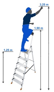 Лестница отдельностоящая KRAUSE SEPURO 1X6 w.r. 3.25