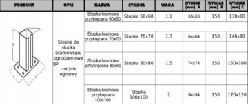 FENCE BUILT IN BASE для столбов 60x60 мм для ворот панельного забора