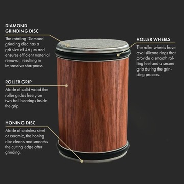 Инструмент для заточки роликовых ножей LESHP, Точилка для ножей на столешнице с роликовой кромкой