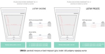 Жалюзи ROOF ROLLER Жалюзи на крышу THERMOIZOLACJA