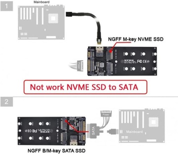 Переходник M.2 NVMe — SFF-8654 + M.2 SATA — SATA 22