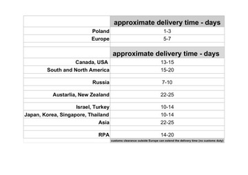 igi&co 31255 кроссовки scamoscio синие 41