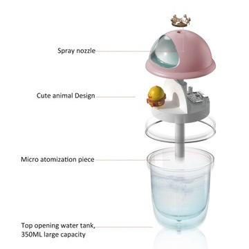 Мини-тихий увлажнитель с питанием от USB