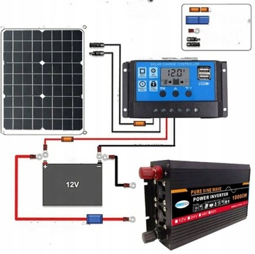 АВТОПРЕОБРАЗОВАТЕЛЬ PURE SINUS 1500Вт 12В-220В