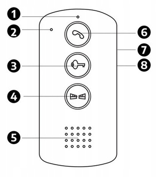 Домофон громкой связи КОДОВОЙ ЗАМОК GATE GATE RFID считыватель брелоков