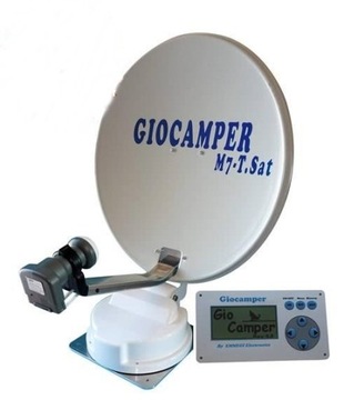 GIO-80
