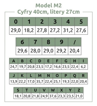 НОМЕР ДОМА НОМЕРА ДВЕРЕЙ БУКВЫ НОМЕР ДОМА АДРЕС ЗДАНИЯ ЦВЕТА - M2 40 см