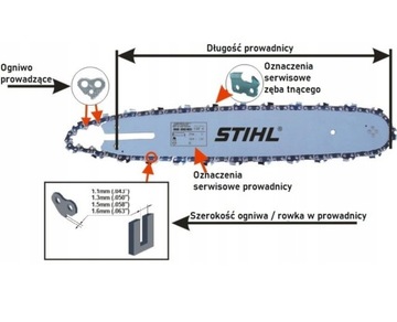 Направляющая пилы для Stihl MS 230 250 231 251i другое