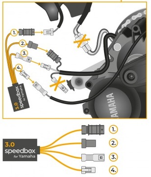 Speedbox 3.0 для чип-тюнинга двигателей YAMAHA Ebike