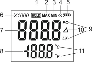 ИЗМЕРИТЕЛЬ ОСВЕЩЕННОСТИ ЛЮКСМЕТР ЛЮКСМЕТР ЛЮКСМЕТР ЛЮКСОМЕТР