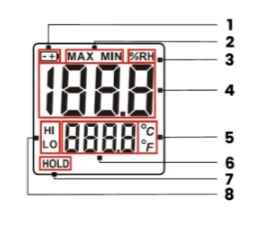 Гигрометр GM1362