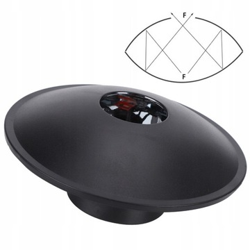 3D МИРАСКОП ОПТИЧЕСКАЯ ИГРУШКА-ГОЛОГРАММА