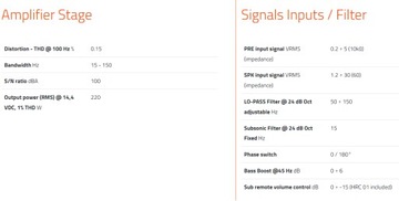HERTZ DBA 201 АКТИВНЫЙ САБВУФЕР 200 мм, 440 Вт, СЕРИЯ DIECI