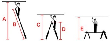 TeleMatic drabina aluminiowa przegubowa 4x5 6,35m