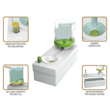 ЩЕТОЧНАЯ МАШИНА ЩЕТОЧНАЯ МАШИНА ДЛЯ ЩЕТКОВ ДЛЯ ТРАВ