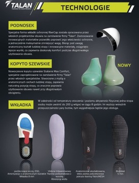 Рабочая обувь Talan AirFlex, дышащая обувь, носок S3.