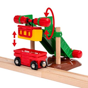 Набор поездов BRIO World Farm Animal Train для детей от 3 лет — совместим с