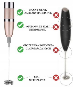 СМЕСИТЕЛЬ ДЛЯ ВСПЕНИВАНИЯ МОЛОКА НЕРЖАВЕЮЩАЯ СТАЛЬ 15000 ОБ/МИН
