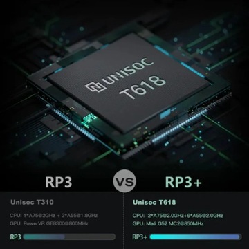 Retroid Pocket 3 Портативный игровой автомат в стиле ретро с сенсорным экраном 4,7 дюйма и 4G