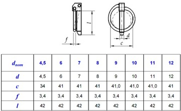 Штифт с кольцом 6 ЗН АН 77