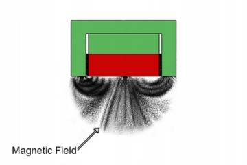 Неодимий магнит 85 кг um42 ручка 20 м для поиска