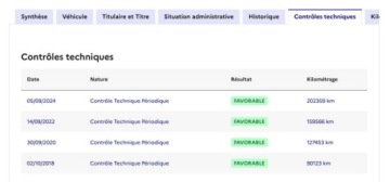 Peugeot 3008 I Crossover 2.0 HDi FAP 150KM 2015 Peugeot 3008 Peugeot 3008 BlueHDi 150 Stop amp Start Allure 2.0 Diesel, zdjęcie 36