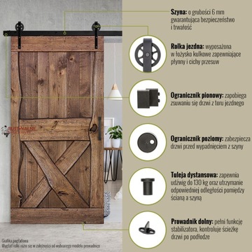 Настенная направляющая для раздвижных стеклянных дверей OLD GLASS loft