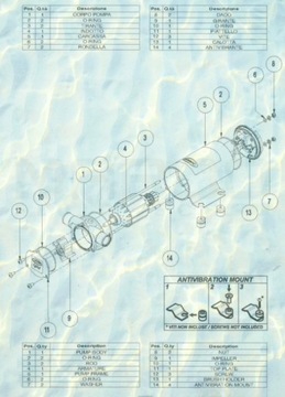 MARCO UP1-B16200312 Насос для балластной цистерны, рабочее колесо из нитриловой резины