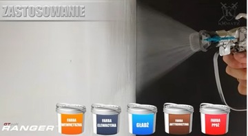 Установка для покраски шпаклевки GTech RANGER II KOMATZ