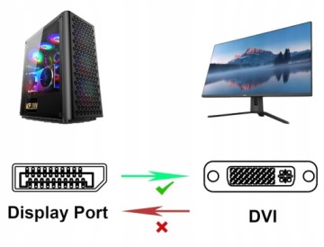 Кабель Display Port — DVI 2M DisplayPort DP Wwa