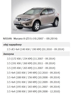 ВЕНТИЛЯТОР РАДИАТОРА, ВОЗДУХОДУВКА, NISSAN MURANO II Z51