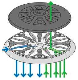 FESTOOL 202461 Шлифовальная тарелка D150 MJ2 мягкая