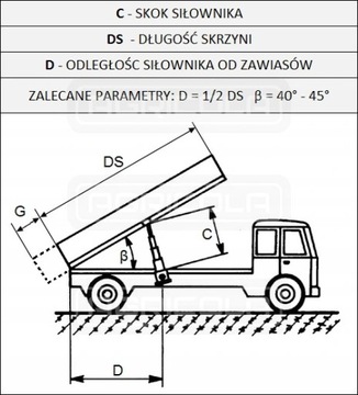 SIŁOWNIK CYLINDER TELESKOP WYWROTU PRZYCZEPY D47 110/4 SKOK 1300 HYDROLIDER