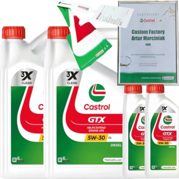 CASTROL GTX 5W30 C4 10L RENAULT RN 0720 MB 226.51 + ZAWIESZKA