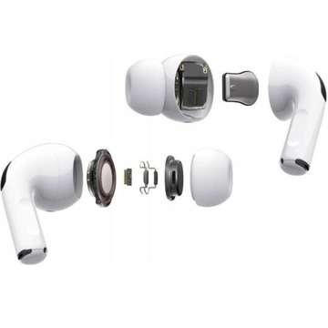 БЕСПРОВОДНЫЕ НАУШНИКИ-ВКЛАДЫШИ с BLUETOOTH AirDots